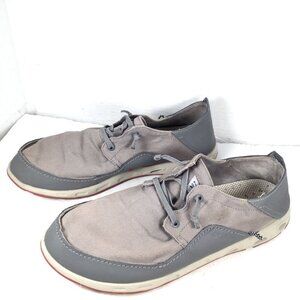 Columbia Men's Bahama Vent Relaxed PFG Fishing Shoes Grey Size 12 Wide